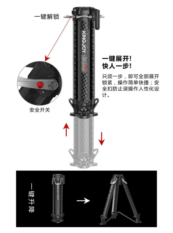 ��Ʒ�A(y��)�� | һ���������ŽݿƼ�����ϵ�и߶˔zӰ�z�����_��