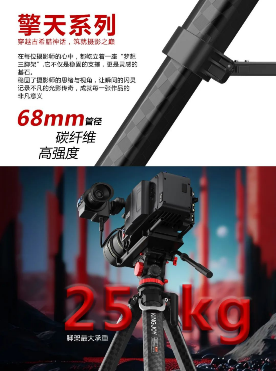 ��Ʒ�A(y��)�� | һ���������ŽݿƼ�����ϵ�и߶˔zӰ�z�����_��