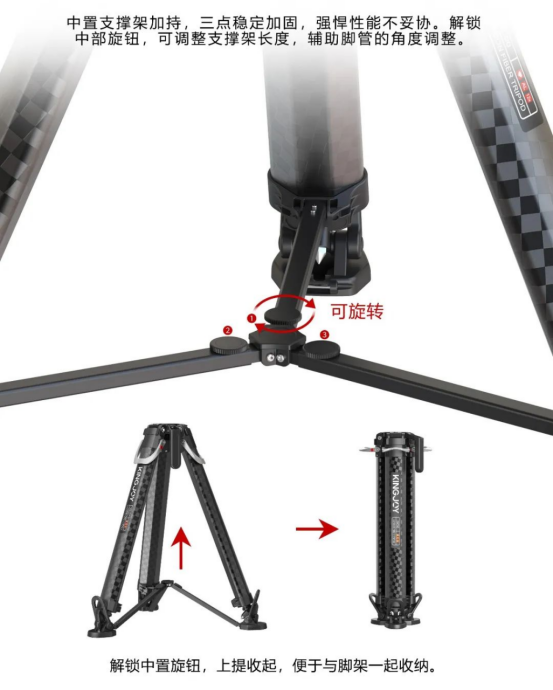 ��Ʒ�A(y��)�� | һ���������ŽݿƼ�����ϵ�и߶˔zӰ�z�����_��