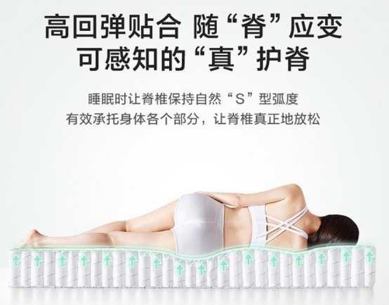 探索健康睡眠奧秘：康麗萊家居席夢(mèng)雅原生態(tài)床墊，讓美夢(mèng)成真