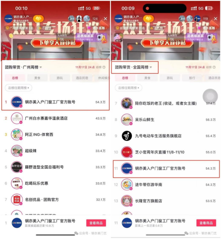 ϲ��(b��o)��������p11����ֱ���ͽ�(j��ng)�N(xi��o)�̎�؛ͻ��100�f(w��n)