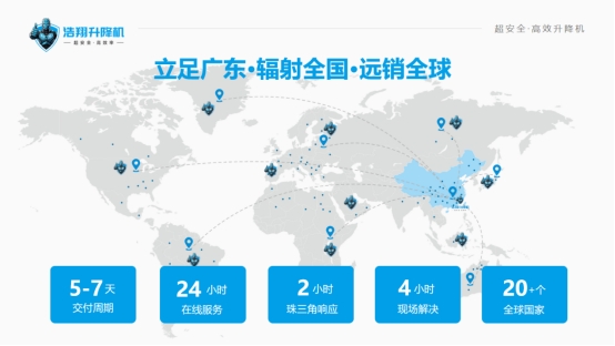 浩翔升降機(jī)登陸 CCTV10，引領(lǐng)行業(yè)新高度