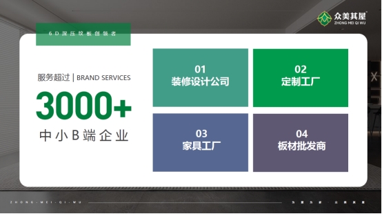 眾美其屋板材：為愛為家，用每一塊板承載生活的美好